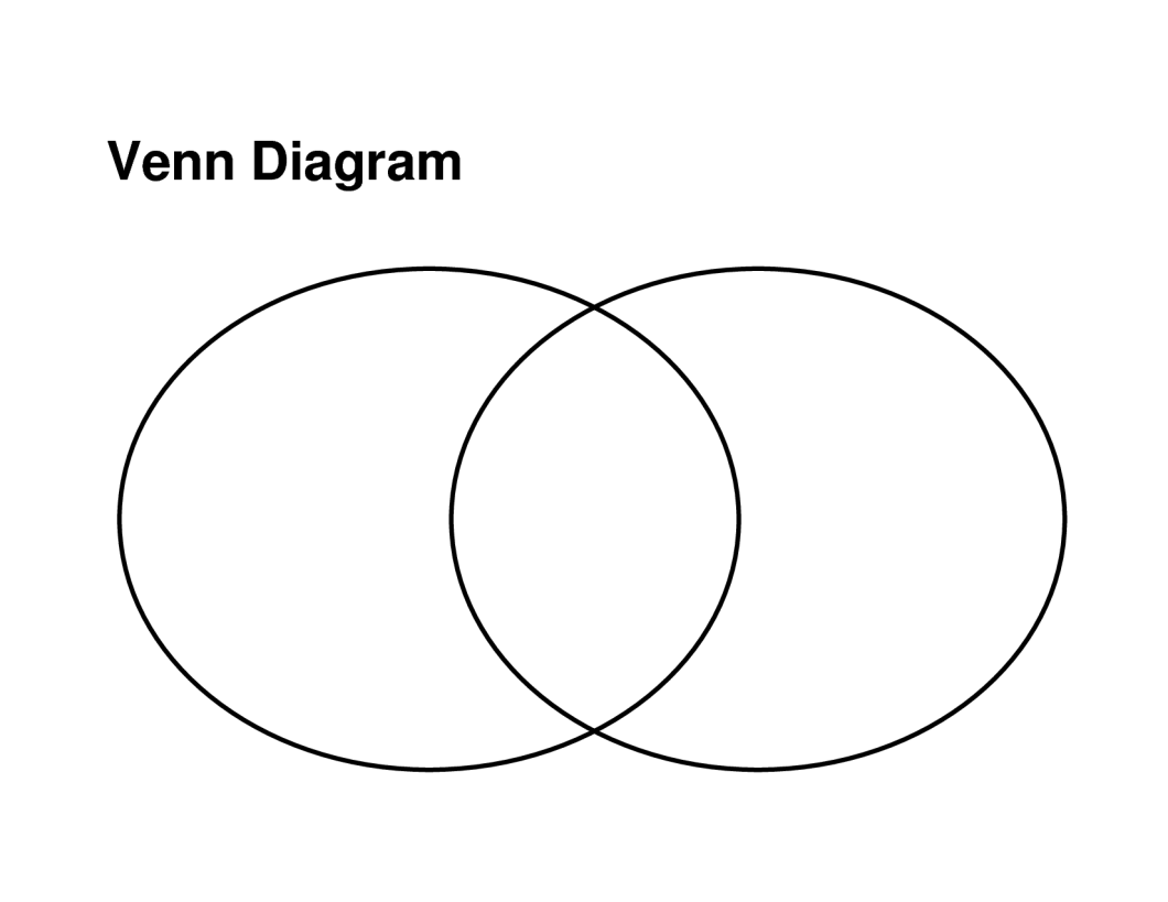 venn-diagram
